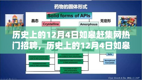 历史上的12月4日如皋赶集网招聘热点与深度评测