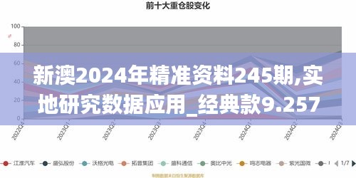 新澳2024年精准资料245期,实地研究数据应用_经典款9.257