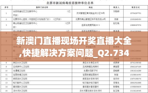 新澳门直播现场开奖直播大全,快捷解决方案问题_Q2.734