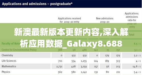 新澳最新版本更新内容,深入解析应用数据_Galaxy8.688