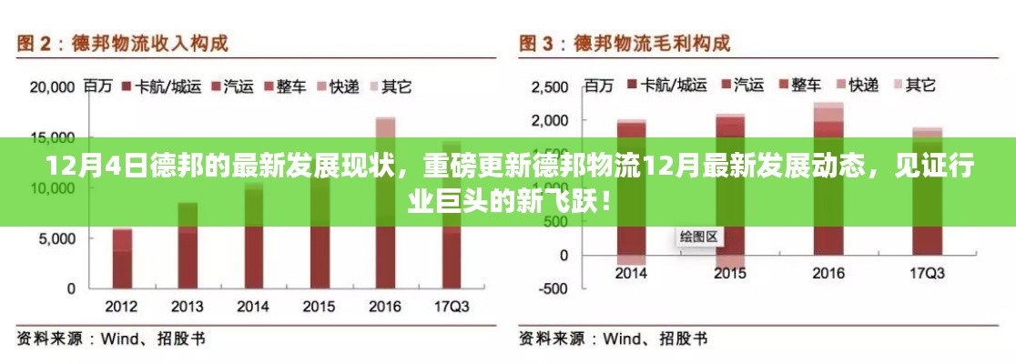 德邦物流12月最新发展动态，行业巨头的新飞跃