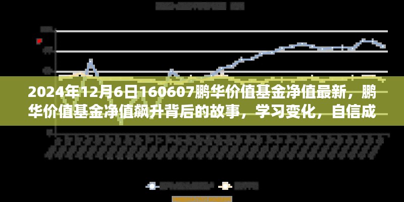 鹏华价值基金净值飙升背后的故事，学习变化，自信成就梦想之路（附最新净值数据）