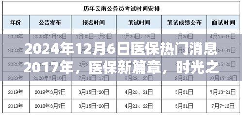 2024年12月6日医保热门消息2017年，医保新篇章，时光之旅中的温馨瞬间