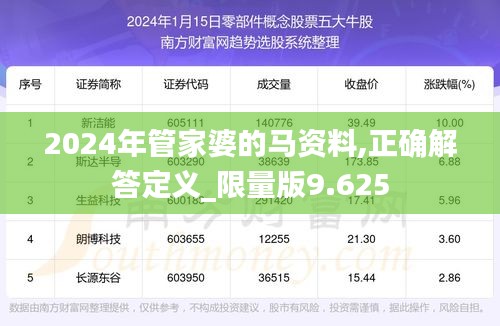 2024年管家婆的马资料,正确解答定义_限量版9.625