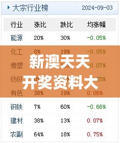 新澳天天开奖资料大全下载安装,深入数据设计策略_影像版2.197