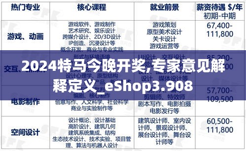 2024特马今晚开奖,专家意见解释定义_eShop3.908