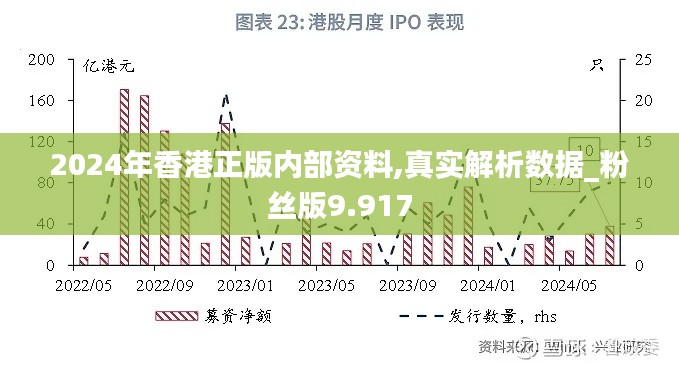 2024年香港正版内部资料,真实解析数据_粉丝版9.917