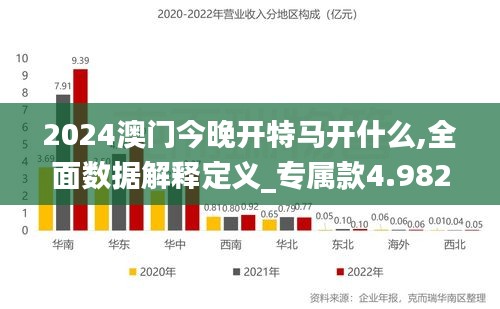 2024澳门今晚开特马开什么,全面数据解释定义_专属款4.982