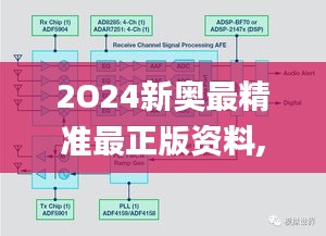 2O24新奥最精准最正版资料,结构化计划评估_策略版5.563