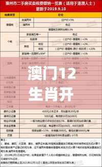 澳门12生肖开奖结果查询表,数据整合设计执行_精装版2.122