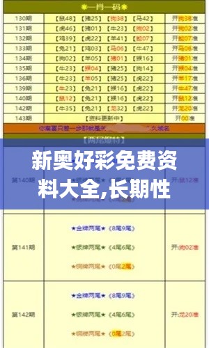 新奥好彩免费资料大全,长期性计划定义分析_Device1.348