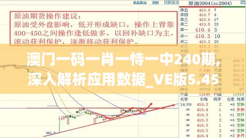 澳门一码一肖一恃一中240期,深入解析应用数据_VE版5.450