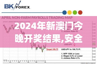 2024年新澳门今晚开奖结果,安全性策略解析_尊享版4.689