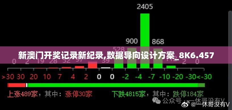 新澳门开奖记录新纪录,数据导向设计方案_8K6.457