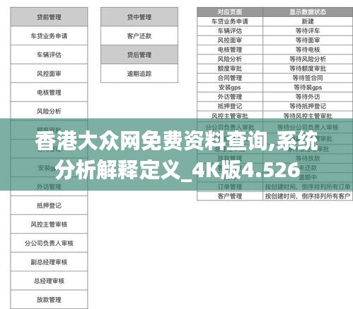 香港大众网免费资料查询,系统分析解释定义_4K版4.526