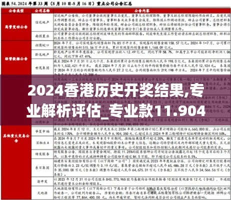 2024香港历史开奖结果,专业解析评估_专业款11.904