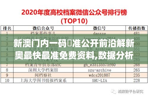 新澳门内一码棈准公开前沿解新奥最快最准免费资料,数据分析说明_4DM2.277