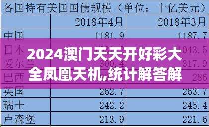 2024澳门天天开好彩大全凤凰天机,统计解答解析说明_静态版4.972