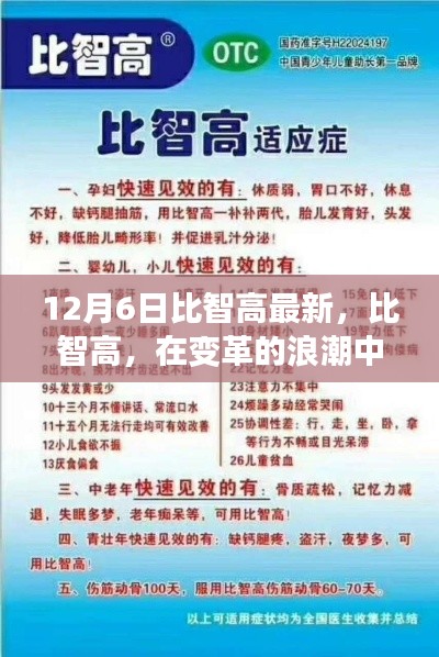 变革浪潮中的闪耀之星，比智高最新动态揭秘