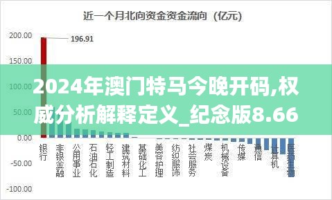 2024年澳门特马今晚开码,权威分析解释定义_纪念版8.663