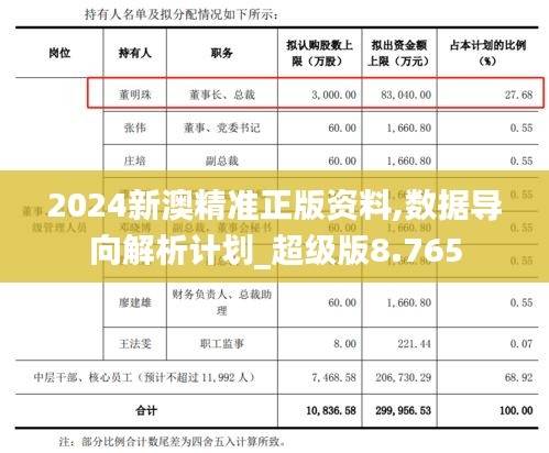 2024新澳精准正版资料,数据导向解析计划_超级版8.765