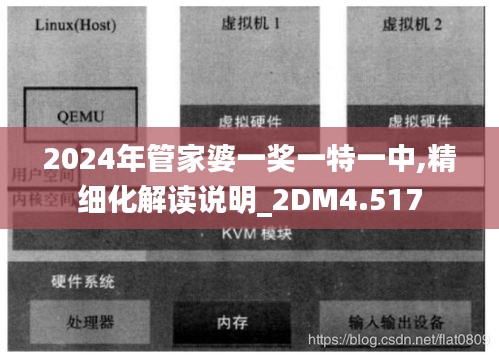 鸟覆危巢 第2页