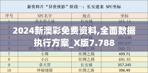 2024新澳彩免费资料,全面数据执行方案_X版7.788