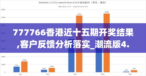 777766香港近十五期开奖结果,客户反馈分析落实_潮流版4.250