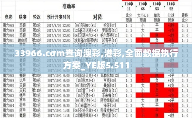 33966.cσm查询澳彩,港彩,全面数据执行方案_YE版5.511