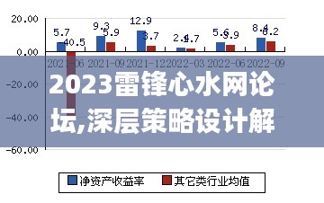 2023雷锋心水网论坛,深层策略设计解析_复刻版16.227