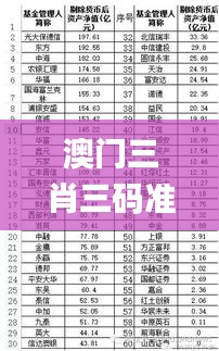 澳门三肖三码准100,确保成语解释落实_FHD版9.935