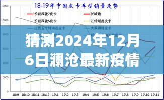 2024年12月6日澜沧疫情猜测与分析，未来走向及发展趋势探讨