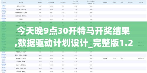 今天晚9点30开特马开奖结果,数据驱动计划设计_完整版1.249