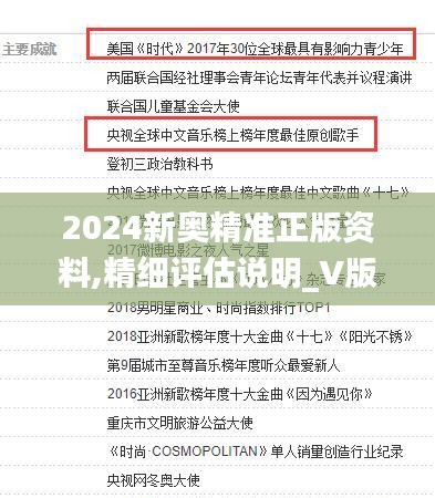 2024新奥精准正版资料,精细评估说明_V版3.996