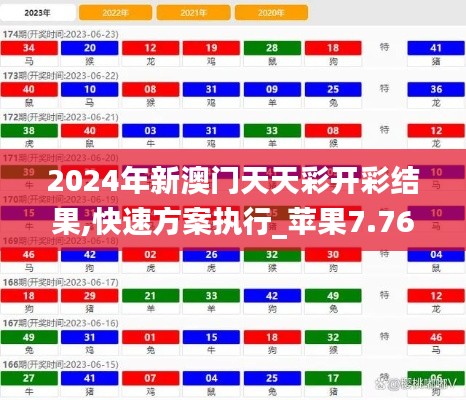 2024年新澳门天天彩开彩结果,快速方案执行_苹果7.764