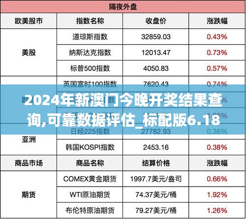 2024年新澳门今晚开奖结果查询,可靠数据评估_标配版6.187