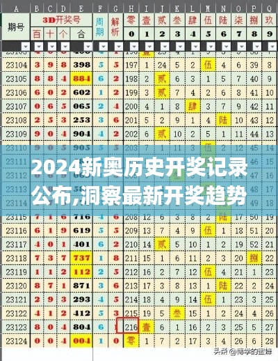 2024新奥历史开奖记录公布,洞察最新开奖趋势_开发版6.460