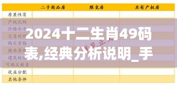 2024十二生肖49码表,经典分析说明_手游版18.554