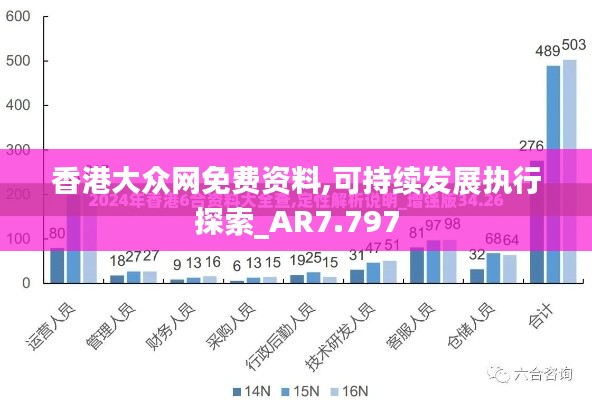 香港大众网免费资料,可持续发展执行探索_AR7.797