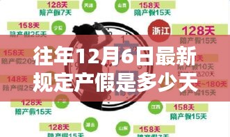 历年12月6日产假政策深度解析，产假天数、特性体验、用户群体分析与对比报告