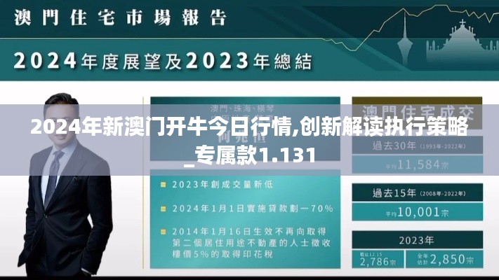 2024年新澳门开牛今日行情,创新解读执行策略_专属款1.131