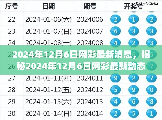 揭秘网彩最新动态，2024年12月6日预测分析与独家解读（违法犯罪警示）