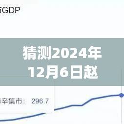 赵县房价预测与趋势分析，揭秘2024年12月6日的房地产热门消息与趋势展望