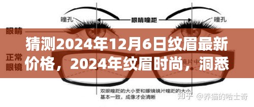 2024年纹眉趋势预测，最新价格、时尚变迁及未来趋势洞察