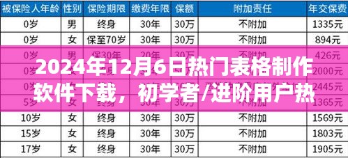 2024年热门表格制作软件下载指南，从初学者到进阶用户的全攻略