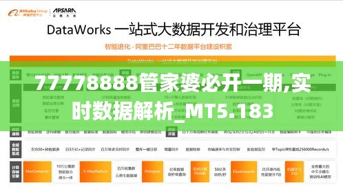 77778888管家婆必开一期,实时数据解析_MT5.183