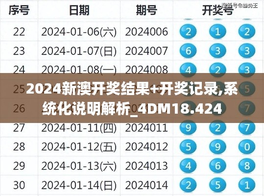 2024新澳开奖结果+开奖记录,系统化说明解析_4DM18.424