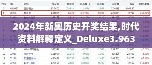 2024年新奥历史开奖结果,时代资料解释定义_Deluxe3.963