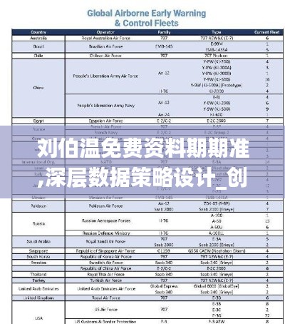 刘伯温免费资料期期准,深层数据策略设计_创意版110.306