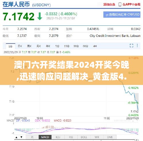 澳门六开奖结果2024开奖今晚,迅速响应问题解决_黄金版4.369